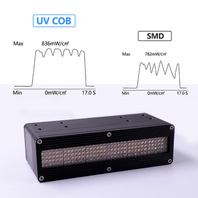 वाटर कूलिंग AC220V LED UV क्योरिंग सिस्टम 500W हाई पावर SMD