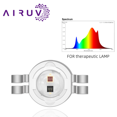 इन्फ्रारेड एलईडी एमिटर 2w*2 चिप इर एलईडी 650-660nm हाई पावर R8.0mm इन्फ्रारेड एलईडी डायोड