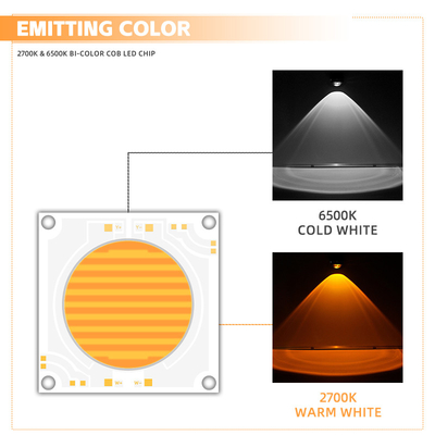 150W 150W 200W 200W COB एलईडी CHIP 5454 फोटोग्राफी प्रकाश के लिए दोहरे रंग तापमान