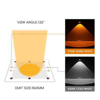 2700K 6500K दो रंग उच्च शक्ति एलईडी COB 1200W COB एलईडी फोटोग्राफी प्रकाश