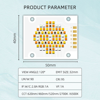 4050 कोब चिप 21V-24V 180W/200W 2700K 6500K उच्च सीआरआई>95 फोटोग्राफी रोशनी के लिए पांच रंग COB एलईडी चिप्स