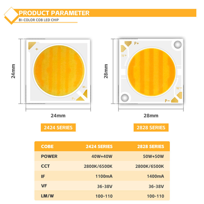 COB 2424 40W गर्म/ठंडा/तटस्थ सफेद रंग 2800K से 6500K OEM 36v-38v 110lm/w RA95 COB मॉड्यूल के लिए दीपक