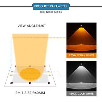 उच्च शक्ति 1200W CRI>95 6500K तांबा बोर्ड अच्छा गर्मी अपव्यय एलईडी कोब चिप फोटोग्राफी प्रकाश / वीडियो प्रकाश में इस्तेमाल किया