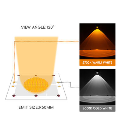 2400W डुअल कलर COB LED चिप 2700K 6500K CRI 95+ फोटोग्राफी के लिए
