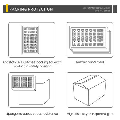 सानान SMD3535 एलईडी चिप 3W 4W सफेद सिरेमिक सब्सट्रेट 120° देखने का कोण