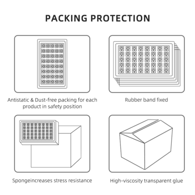 द्वि-रंग एलईडी चिप 18W-30W 2800K-6500K ट्यून करने योग्य COB Ra90