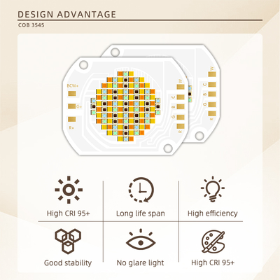3545 एलईडी चिप 350W RGBCW 45-48V उच्च चमक COB