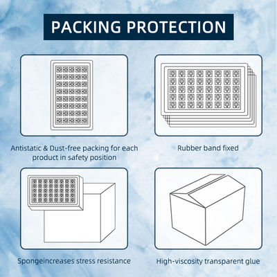 उच्च गुणवत्ता वाला RGBWW 3538 COB LED चिप, 2 साल की वारंटी के साथ, 24-26V इनपुट वोल्टेज और LED स्टेज लाइट के लिए 10000 कार्य घंटे