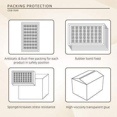 फोटोग्राफी लाइटिंग के लिए 45-48V इनपुट वोल्टेज और 120° देखने के कोण के साथ 350W RGBWW 5 इन 1 कलर COB LED चिप