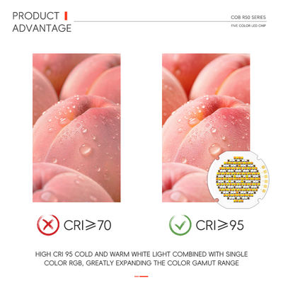 उच्च शक्ति 300W 700W RGBW गोल 36mm 5 इन 1 रंग 110LM/W स्मार्ट COB LED चिप मूवी लाइट के लिए