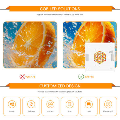2100W मल्टी पर्पस COB LED चिप, 80-86V इनपुट वोल्टेज और स्टेज और फोटोग्राफिक लाइटिंग के लिए 10000 कार्य घंटे