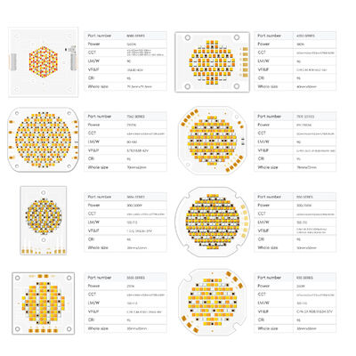 वाणिज्यिक ग्रेड हाई पावर 2100W RGBCW COB एलईडी चिप 80*98MM फोटोग्राफी लाइट के लिए 3 साल की वारंटी के साथ