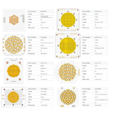 फोटोग्राफी लाइटिंग के लिए 3-वर्ष की वारंटी और 80-86V इनपुट वोल्टेज के साथ 2100W उच्च दक्षता COB LED चिप
