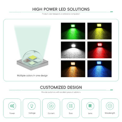 उच्च शक्ति SMD5050 10W-18W DC6V/12V एलईडी डायोड 2000LM 5.0*5.0mm 120 डिग्री एलईडी लैंप चिप्स 2700k 3000k 4000k 5000k 6000k 6500k