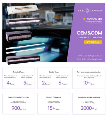 1.5M यूवी एलईडी ट्यूब 365nm 370nm 100W 120W यूवी ट्यूब लैंप मेडिकल 1.7M एसी डिजाइन टैंनिंग बेड यूवी एलईडी फोटोथेरेपी समाधान विशेषज्ञ