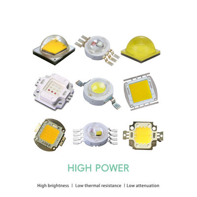 लागत प्रदर्शन 350mA 4W RGBW LED 3535 SMD LED चिप मॉड्यूल 3.5x3.5mm 120 डिग्री व्यूइंग एंगल स्टेज और लैंडस्केप लाइटिंग के लिए