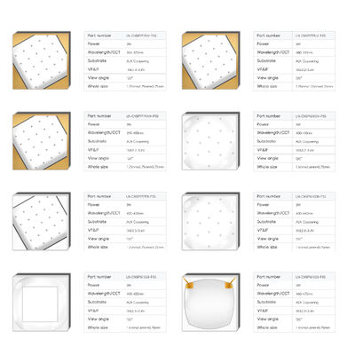 LEARNEW High Power LED Chip 2W 3W ALN Coppering Broad Spectrum 1800K-700K 120 Viewing Angle 2.8-3.4V Customizable Color